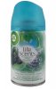 Airwick Owocowa Słodkość w Kwitnącym Parku  Odświeżacz powietrza (250ml) EAN:8690570531039