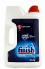 Finish Power Lemon Proszek do zmywarek (2,5kg) EAN:8594002681500